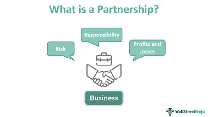 What is the concept of partnership?