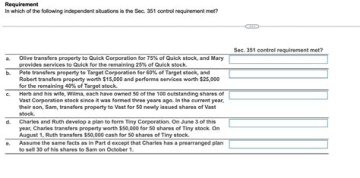 What is the control requirement of 351?
