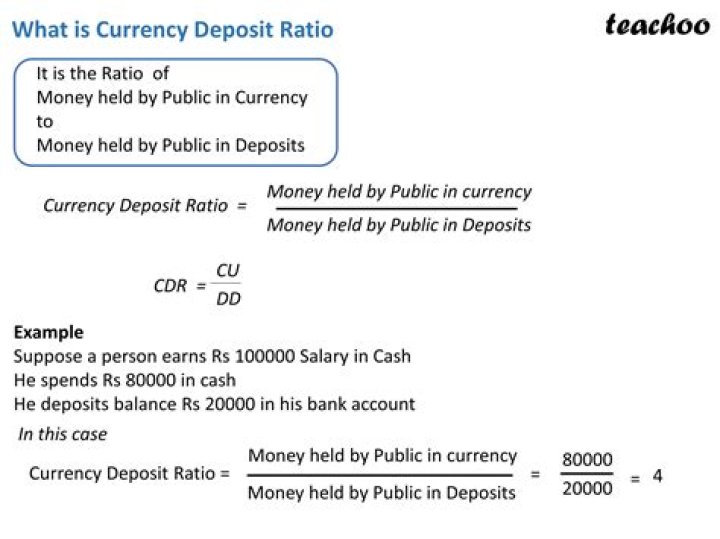 What is the currency to deposit ratio?