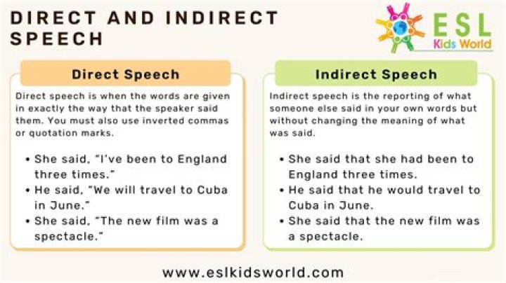 What is the definition of direct quotes?