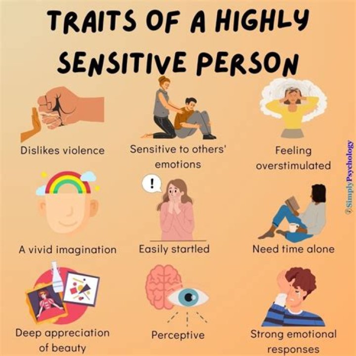 What is the definition of sensitive environment?