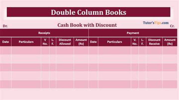 What is the difference between a two column and a three column cash book?