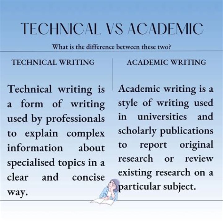 What is the difference between academic and personal writing?