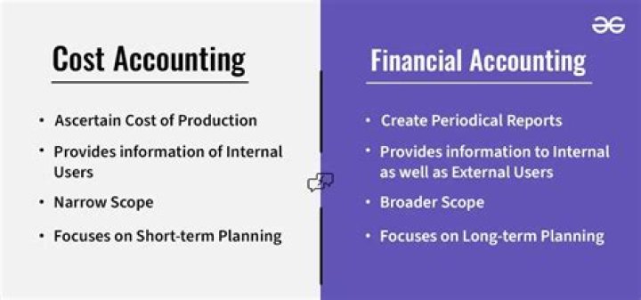 What is the difference between cost accounting and financial accounting?