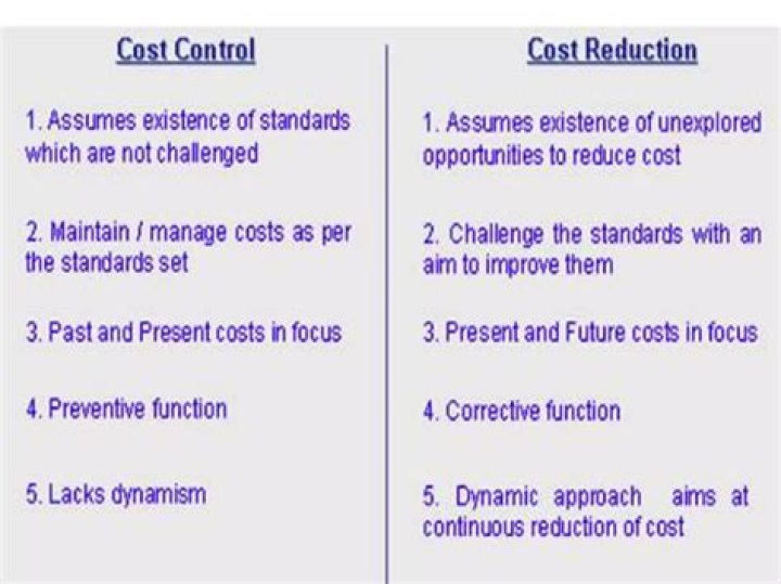 What is the difference between cost reduction and cost control?