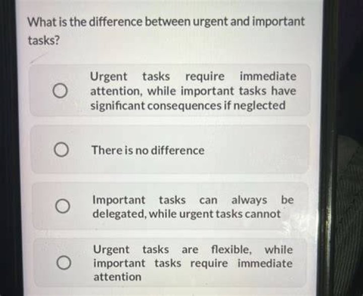 What is the difference between urgent and important?