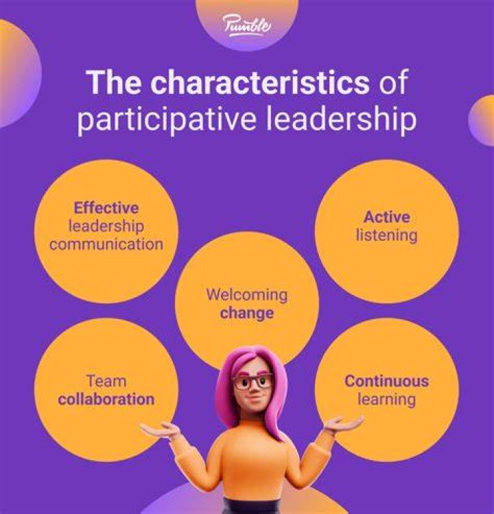 What is the disadvantages of participative leadership?