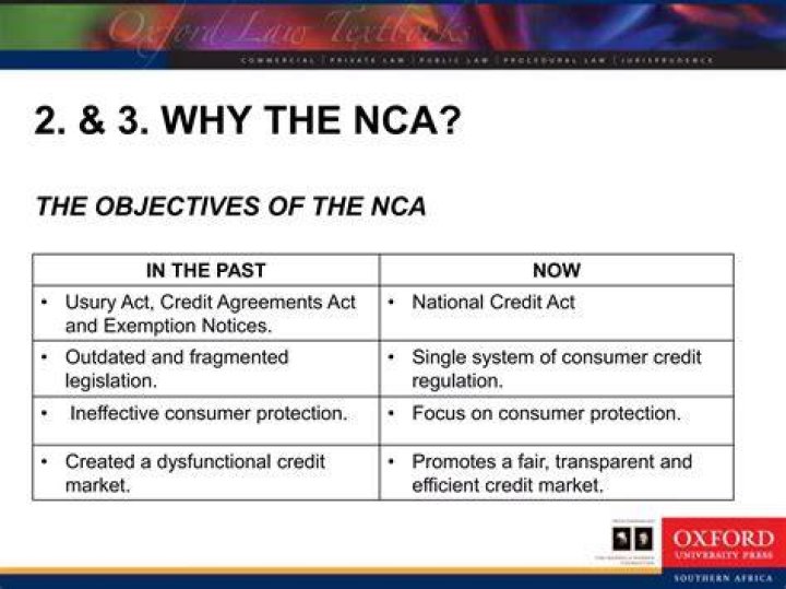 What is the duty of business with regards to the National Credit Act?