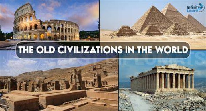 What is the earliest form of math?