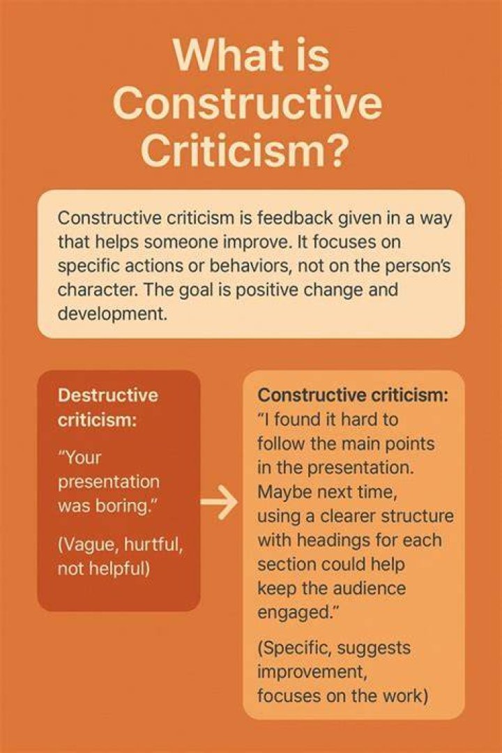 What is the example of constructive delivery?