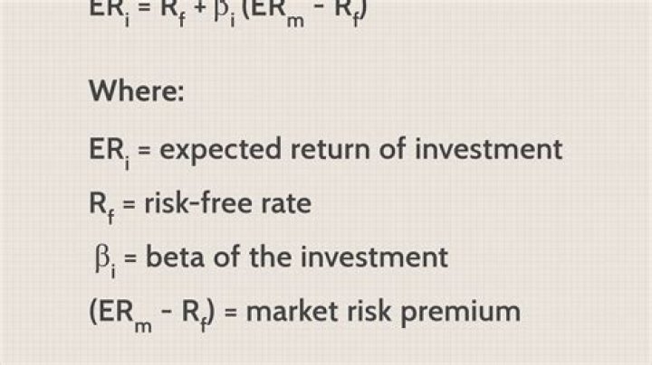 What is the expected return of the market?