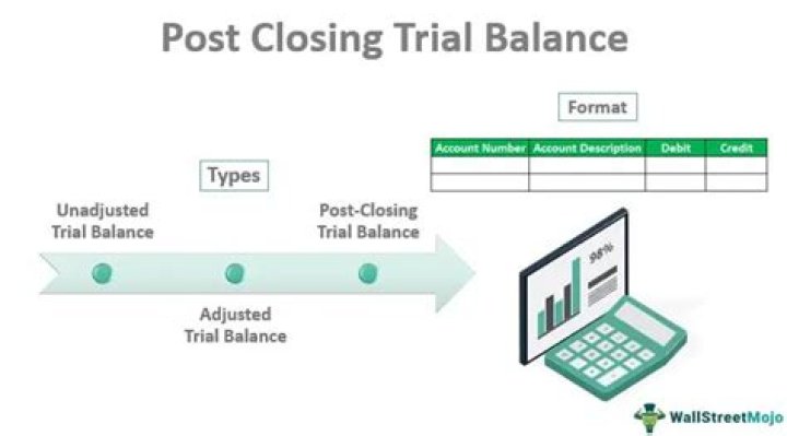 What is the first account on a post-closing trial balance?