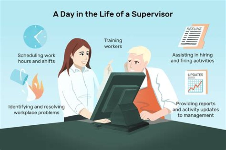 What is the first thing a supervisor should do when an injury is reported?