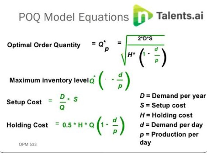 What is the formula for optimal order quantity?