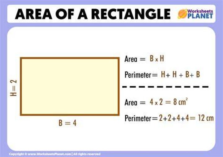 What is the formula for overhead?