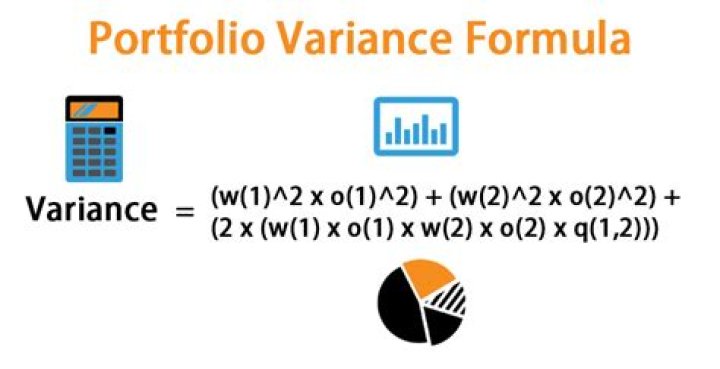 What is the formula for portfolio variance?