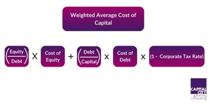 What is the formula for weighted average cost of capital?