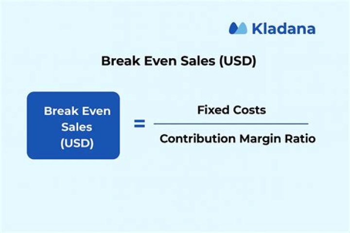 What is the formula of break even sales?