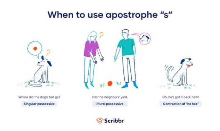 What is the function of the apostrophe in Can t?