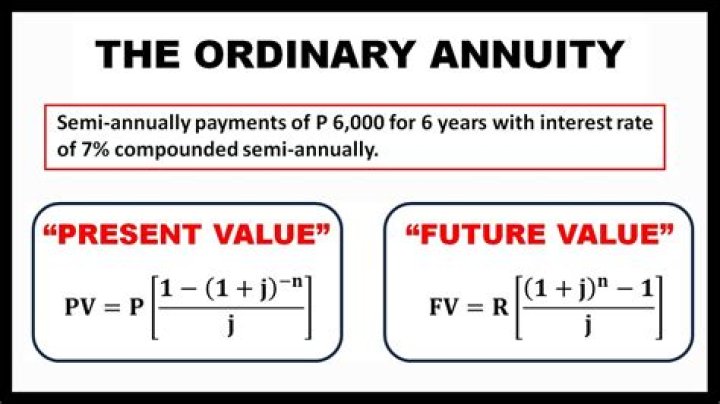 What is the future value of an annuity give an example?