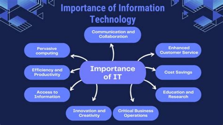 What is the importance of accounting to information technology IT students?
