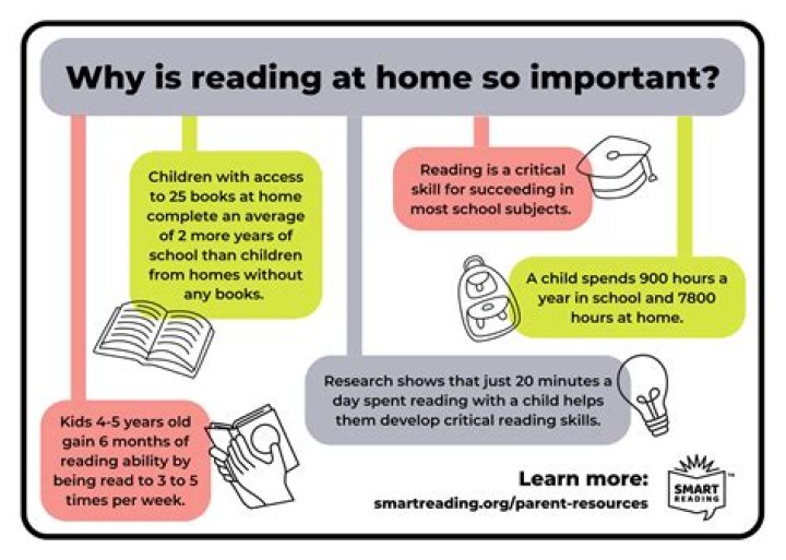 What is the importance of home affairs?