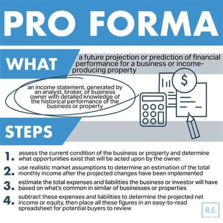 What is the importance of pro forma statement?