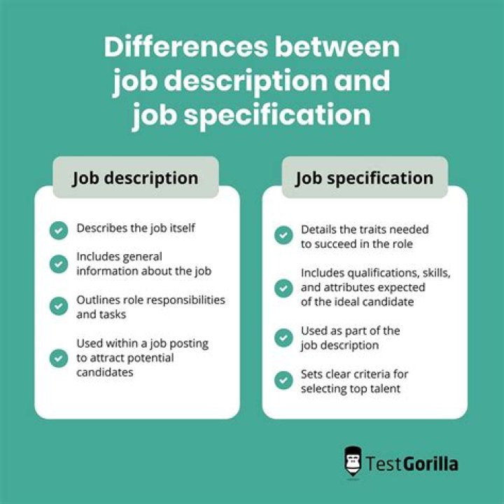 What is the job description of a tutor?