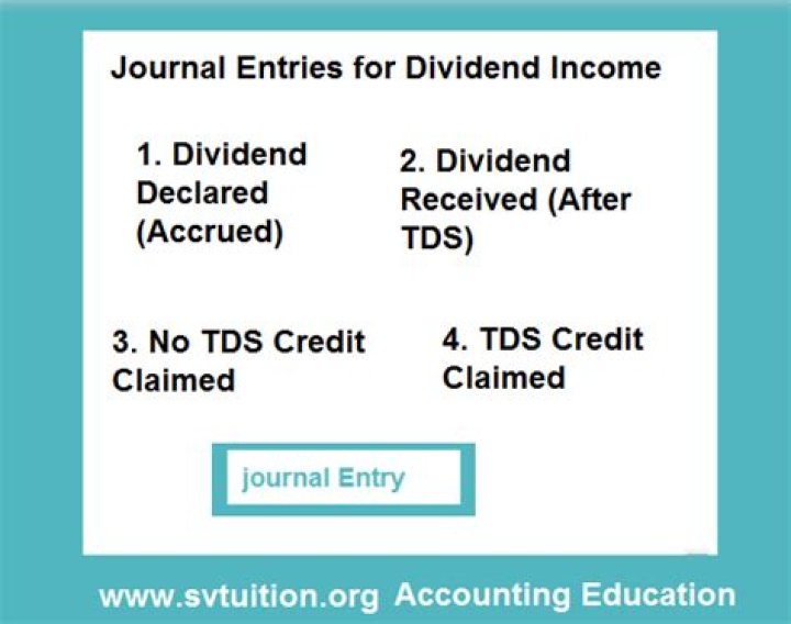 What is the journal entry for dividend received?