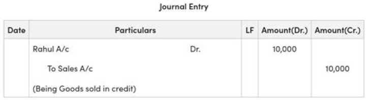 What is the journal entry for sale of goods?