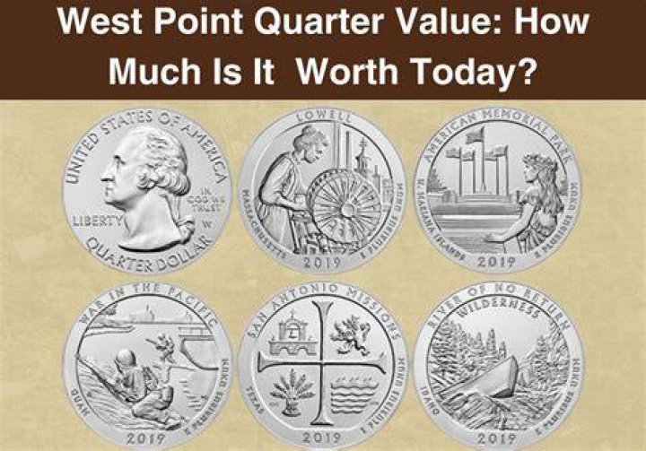 What is the K value in money?