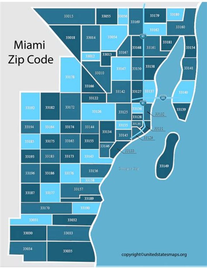 What is the land like in Miami?