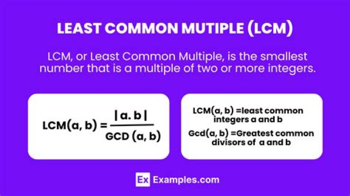 What is the least common business type?