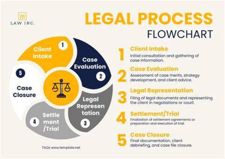 What is the legal definition of a private business?