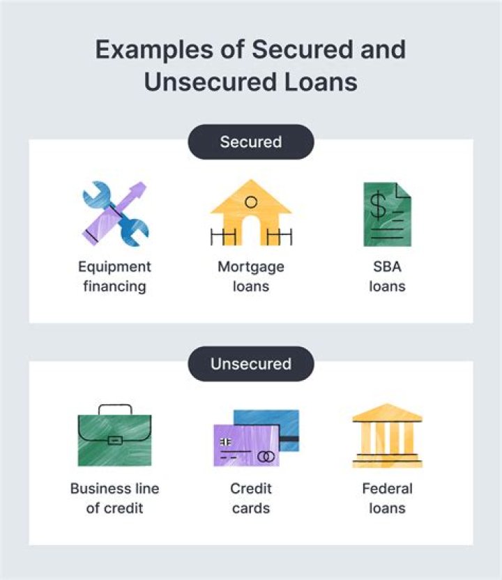 What is the main advantage of an unsecured bank loan for a business?