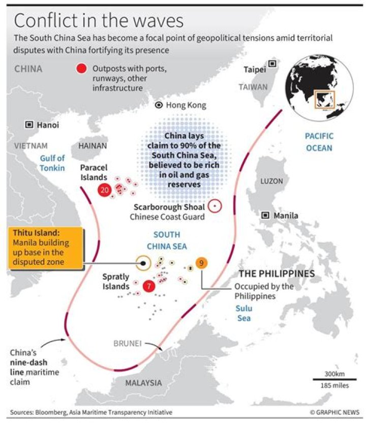 What is the main dispute of the South China Sea?