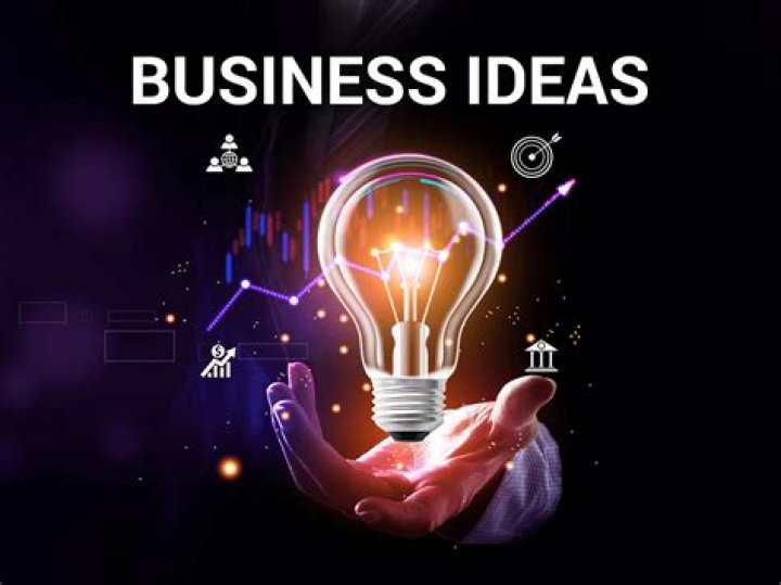 What is the main source of business idea?