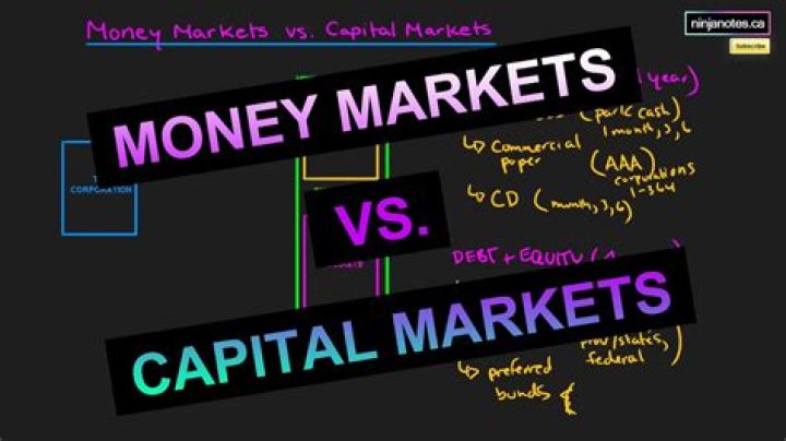 What is the major difference between money markets and capital markets quizlet?