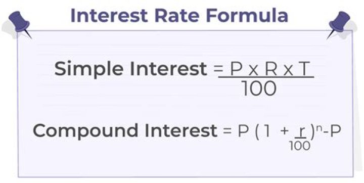 What is the maximum interest rate a lender can charge?