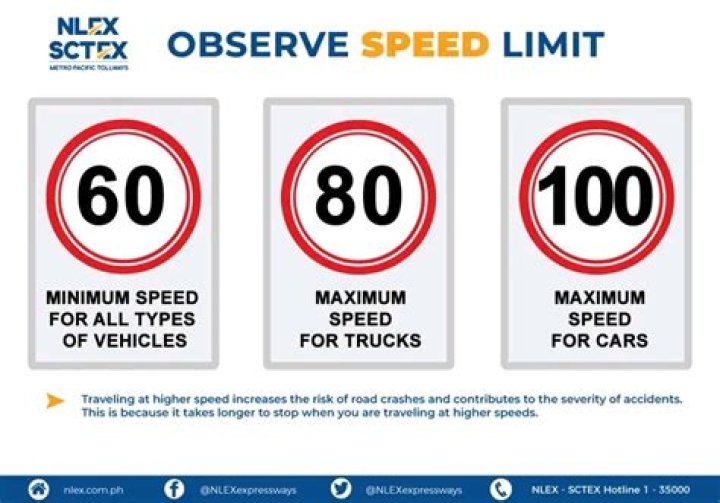 What is the maximum limit of DD?