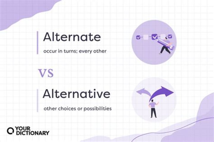 What is the meaning of alternative cost?