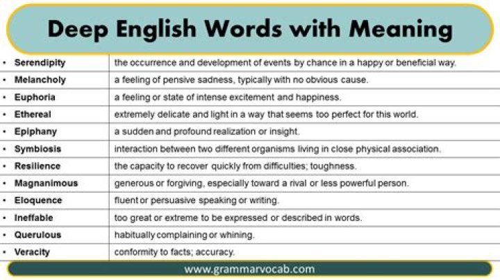 What is the meaning of Argent in English?