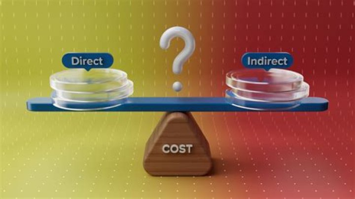 What is the meaning of indirect cost?