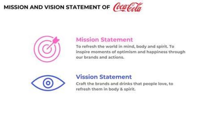 What is the mission statement for Coca-Cola?