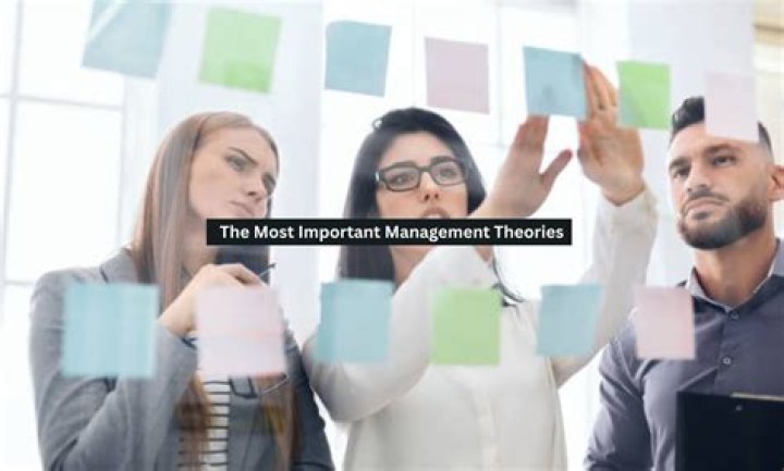 What is the most important management theory?