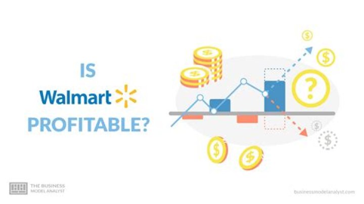 What is the most profitable Walmart store?