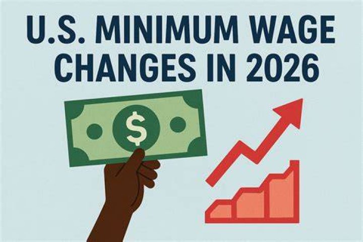 What is the NYS minimum wage for 2021?