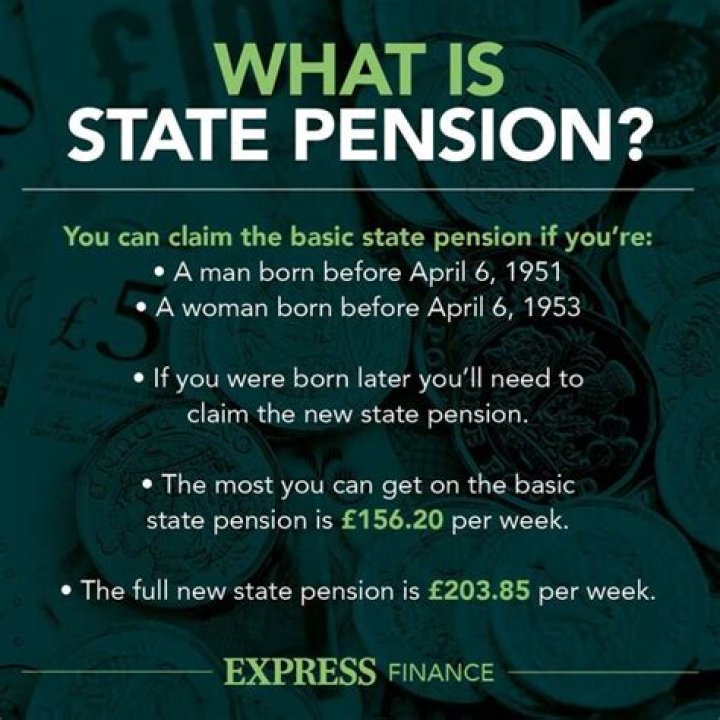 What is the pension expense for the period?
