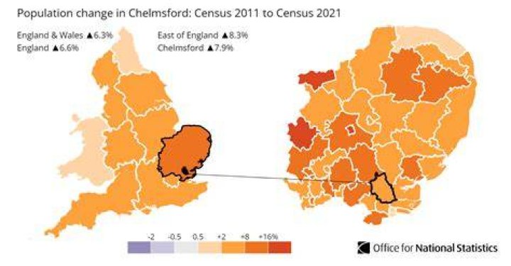 What is the population of Chelmsford 2020?