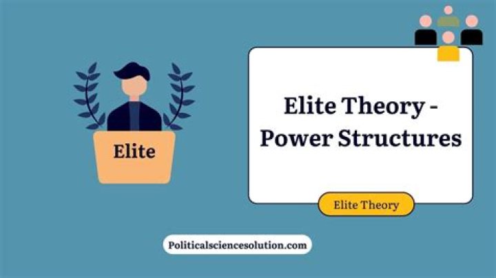 What is the power elite theory?